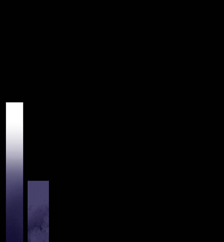 Tôi Đã Nuôi Dưỡng Bạn Thời Thơ Ấu Thành Bạo Chúa - Chương 40.1 - Trang 19