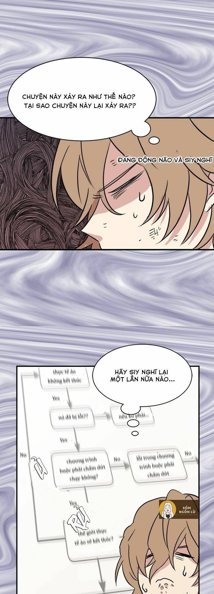 Tôi Sẽ Đi Đến Cùng Với Hoàng Đế - Chương 2 - Trang 20