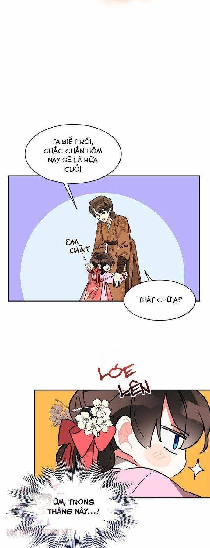Trở Thành Con Gái Nhân Vật Phản Diện - Chương 10 - Trang 37