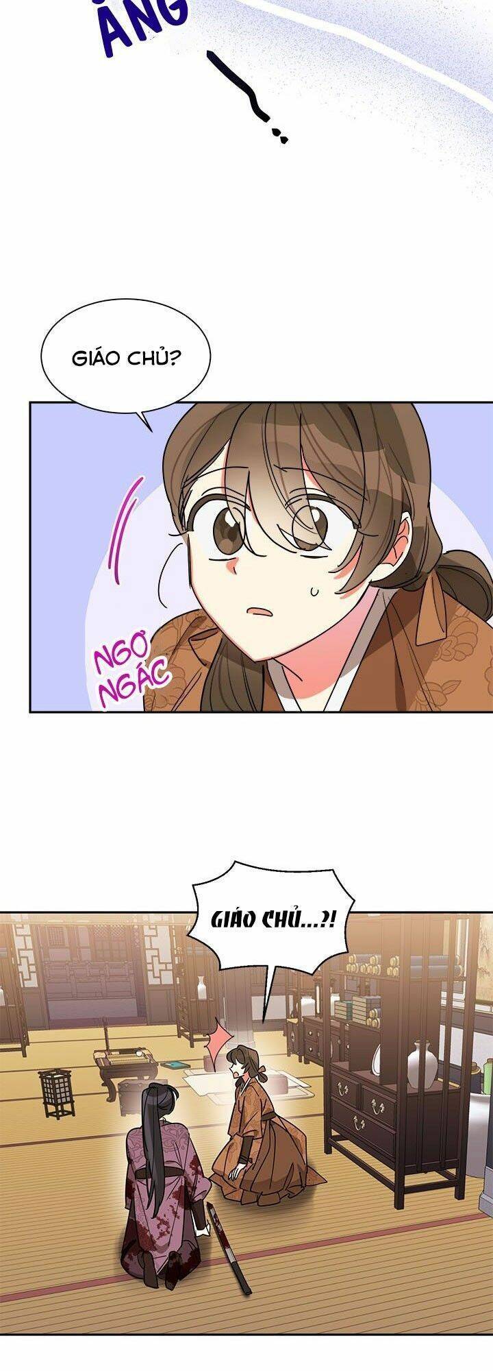 Trở Thành Con Gái Nhân Vật Phản Diện - Chương 14 - Trang 41