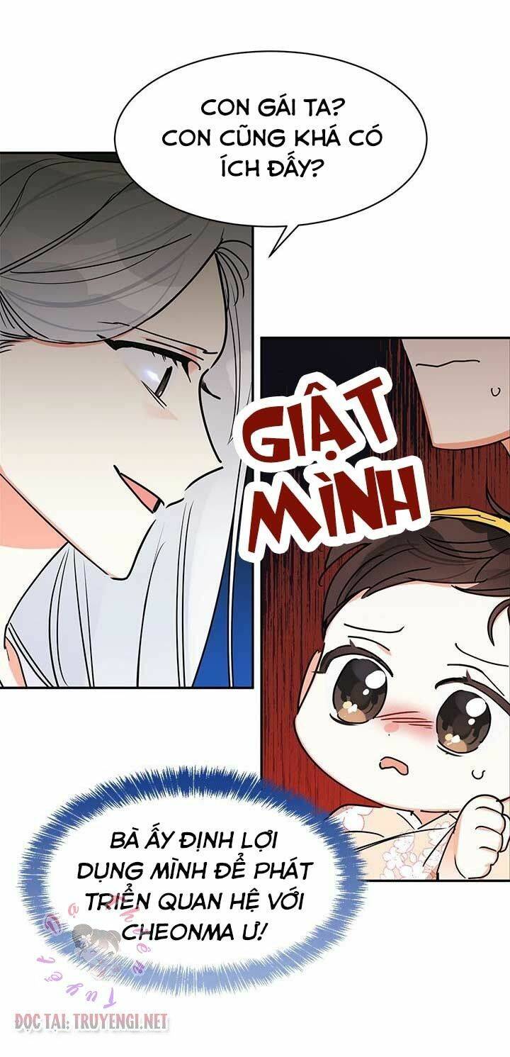 Trở Thành Con Gái Nhân Vật Phản Diện - Chương 2 - Trang 46