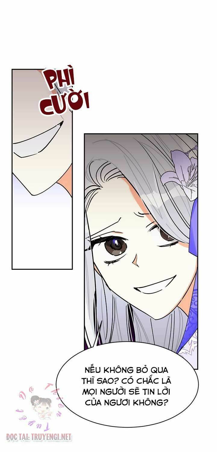 Trở Thành Con Gái Nhân Vật Phản Diện - Chương 2 - Trang 54