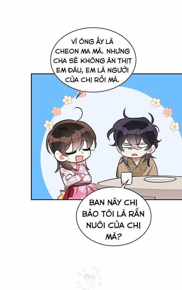 Trở Thành Con Gái Nhân Vật Phản Diện - Chương 31 - Trang 20