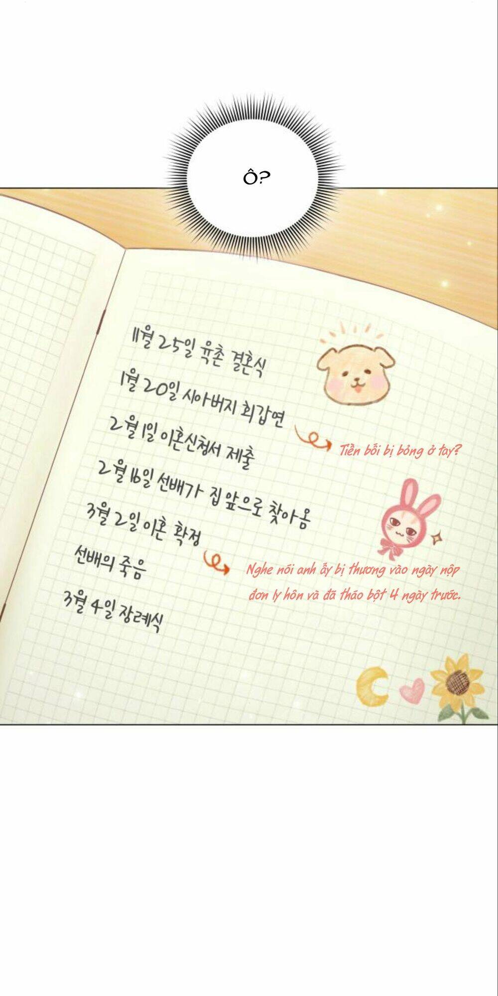 Kết Thúc Nhất Định Sẽ Có Hậu - Chương 11 - Trang 77