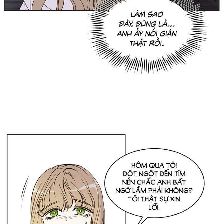 Vị Cứu Tinh Của Nhân Vật Phản Diện - Chương 10 - Trang 75