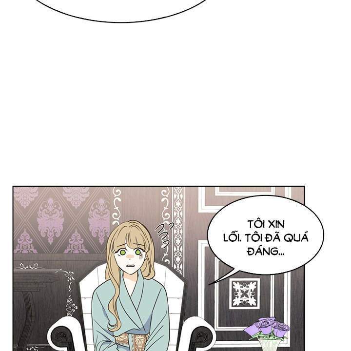 Vị Cứu Tinh Của Nhân Vật Phản Diện - Chương 12 - Trang 78