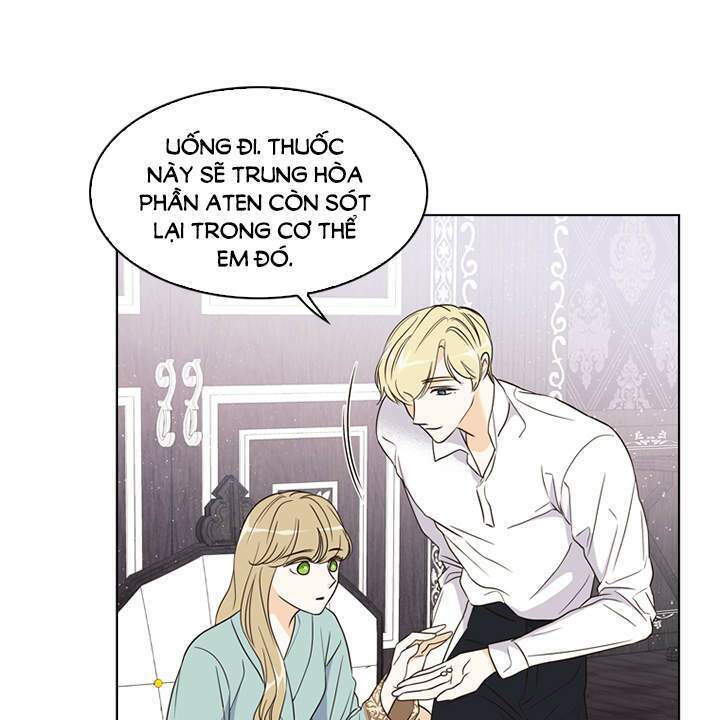 Vị Cứu Tinh Của Nhân Vật Phản Diện - Chương 13 - Trang 32