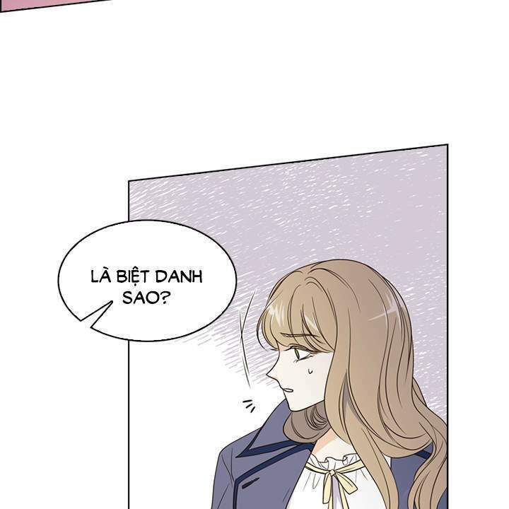 Vị Cứu Tinh Của Nhân Vật Phản Diện - Chương 14 - Trang 42