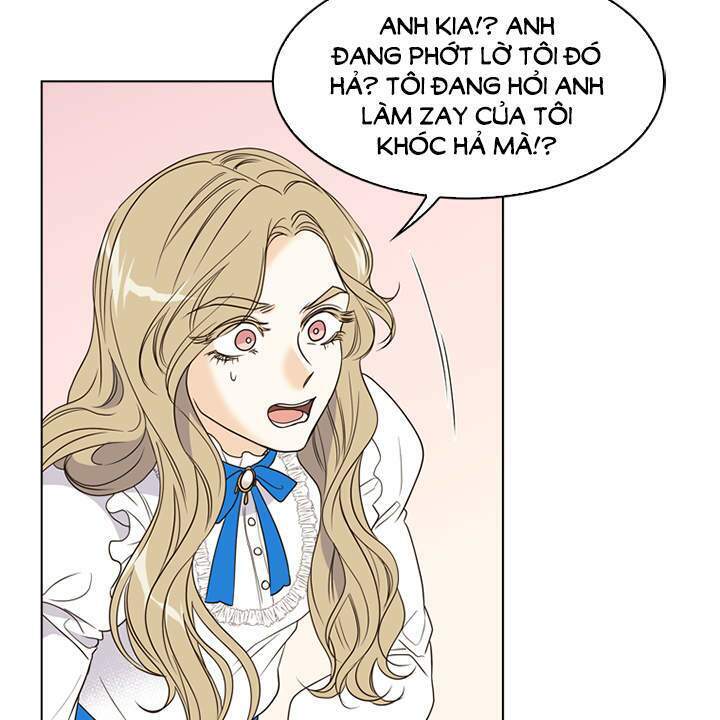 Vị Cứu Tinh Của Nhân Vật Phản Diện - Chương 14 - Trang 45