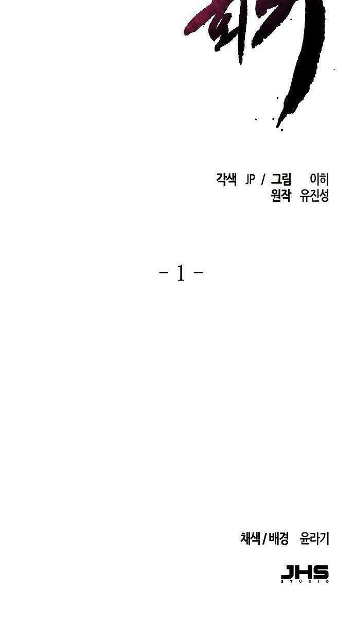 Sự Trở Lại Của Ác Ma Điên Loạn - Chương 1 - Trang 68