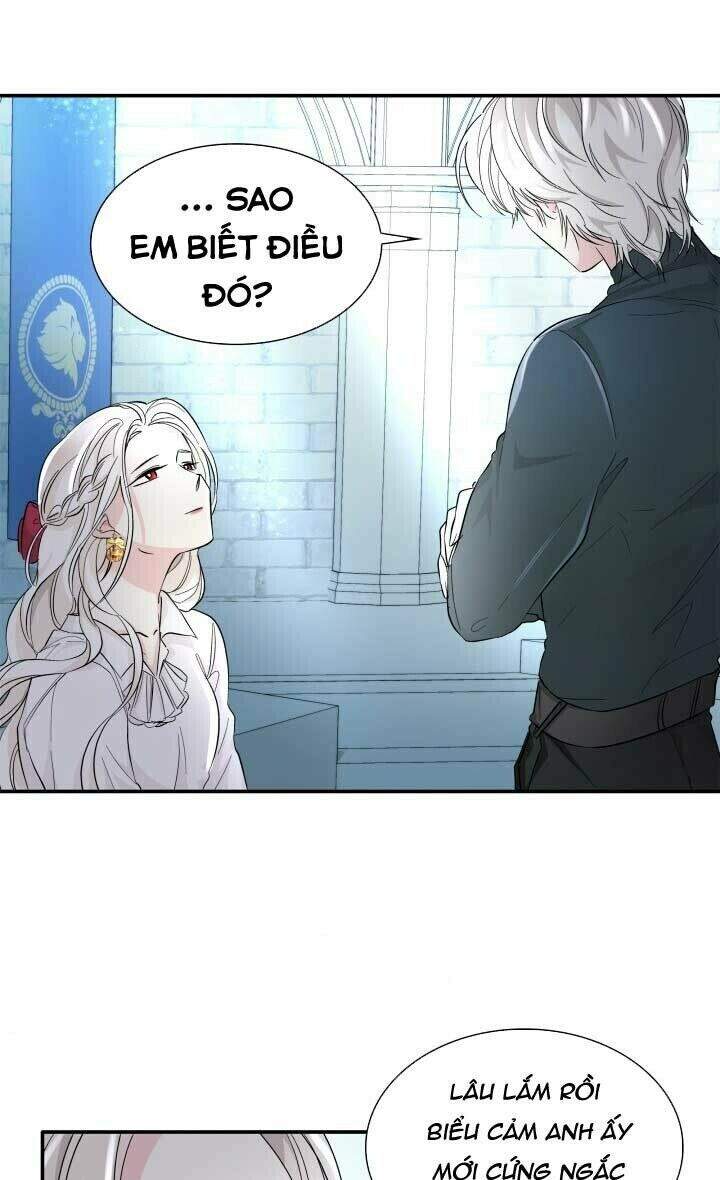 Tôi Đánh Mất Dây Xích Kiềm Chế Nam Chính Hắc Ám - Chương 10 - Trang 8