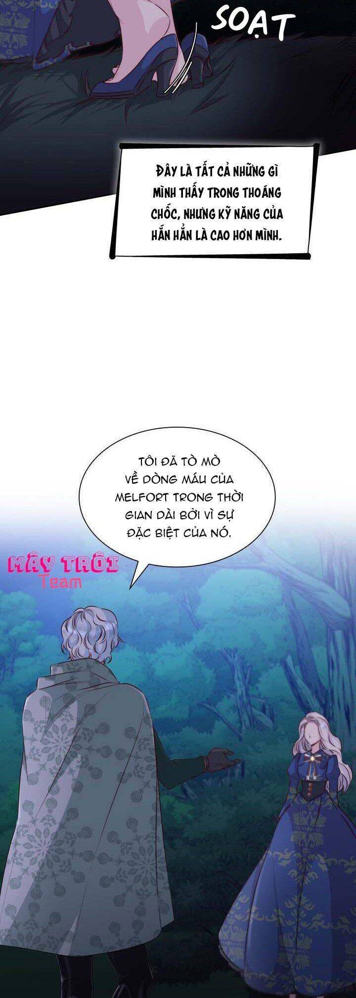 Tôi Đánh Mất Dây Xích Kiềm Chế Nam Chính Hắc Ám - Chương 34 - Trang 23