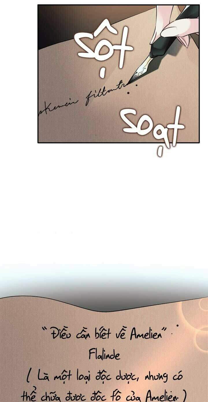 Tôi Đánh Mất Dây Xích Kiềm Chế Nam Chính Hắc Ám - Chương 9 - Trang 39