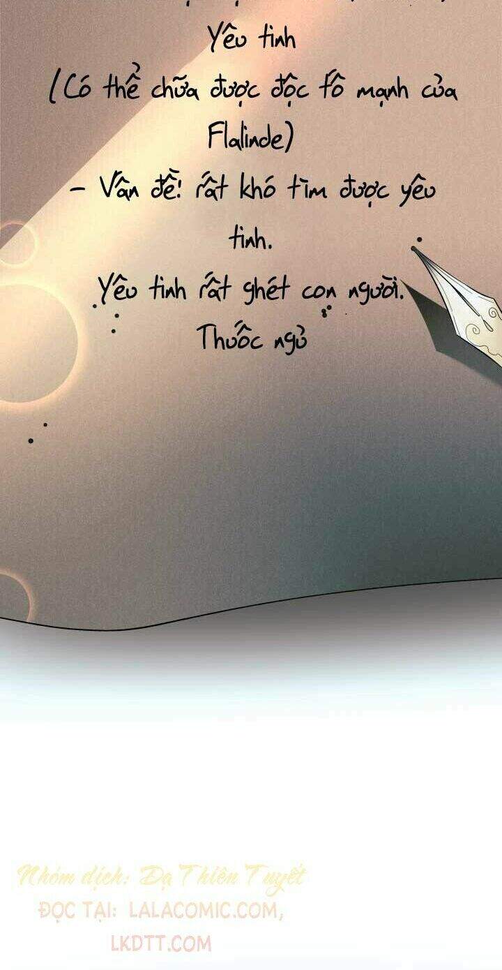 Tôi Đánh Mất Dây Xích Kiềm Chế Nam Chính Hắc Ám - Chương 9 - Trang 40