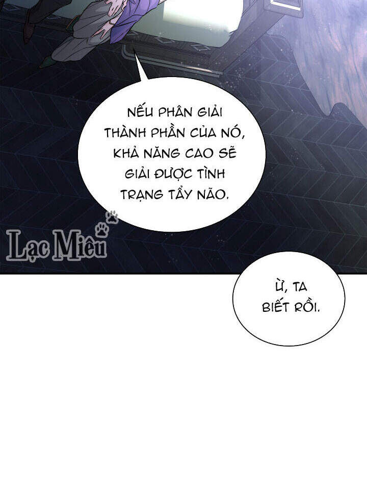 Tôi Đánh Mất Dây Xích Kiềm Chế Nam Chính Hắc Ám - Chương 22.5 - Trang 8