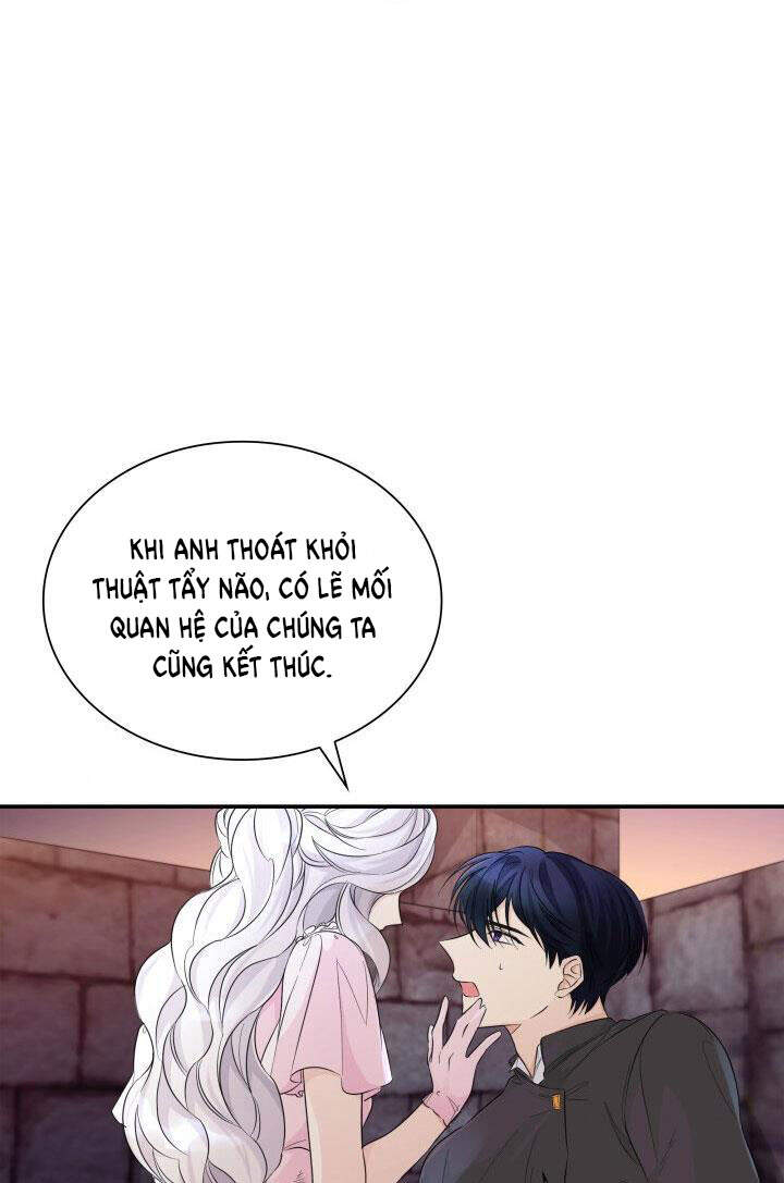 Tôi Đánh Mất Dây Xích Kiềm Chế Nam Chính Hắc Ám - Chương 24.2 - Trang 3