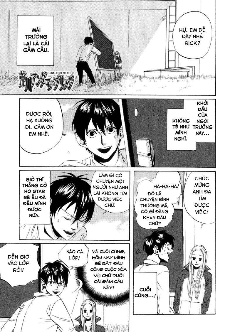 Arakawa Under The Bridge - Chương 57 - Trang 2