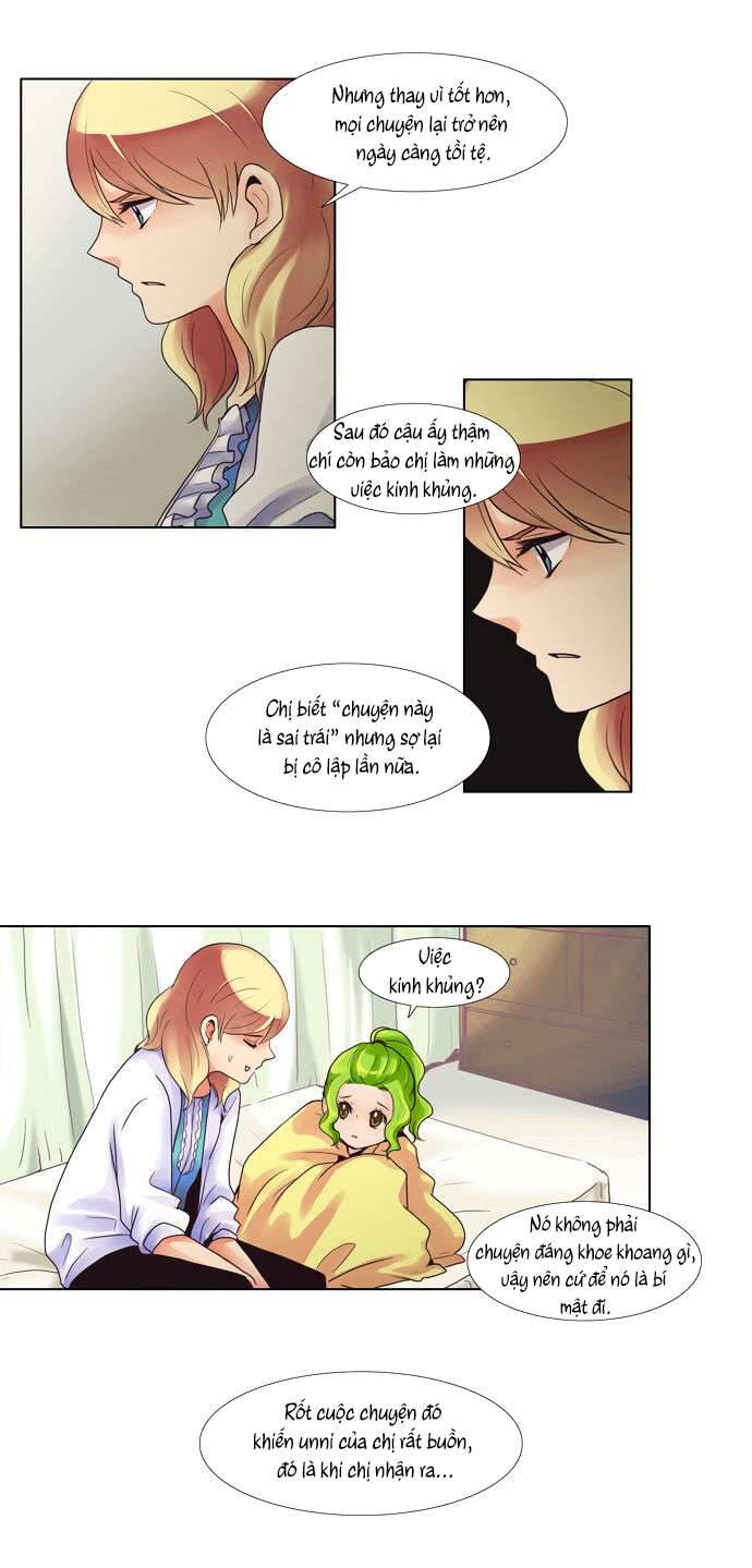 Dear, Only You Don’t Know! - Chương 48 - Trang 21