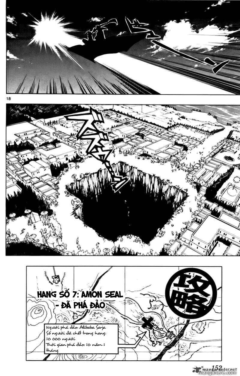 Magi: Bậc Thầy Pháp Thuật - Chương 15 - Trang 20