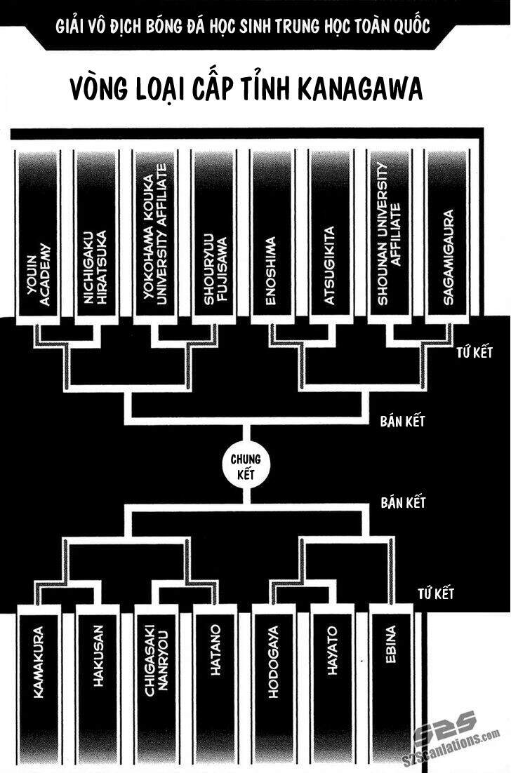Area No Kishi - Chương 136 - Trang 24