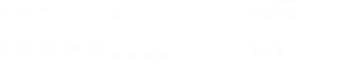 Return Survival - Chương 101 - Trang 59