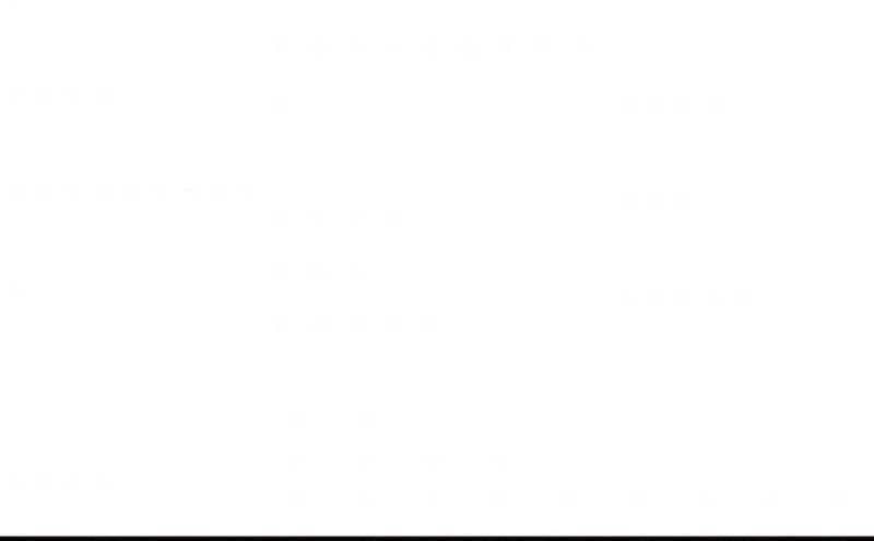 Return Survival - Chương 108 - Trang 59