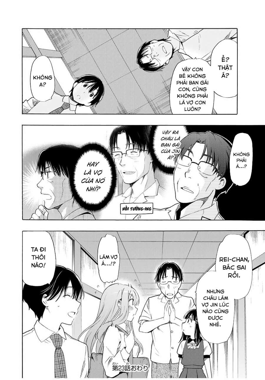 Nàng Lọ Lem Đã Tìm Thấy Hoàng Tử Của Mình - Chương 23 - Trang 17