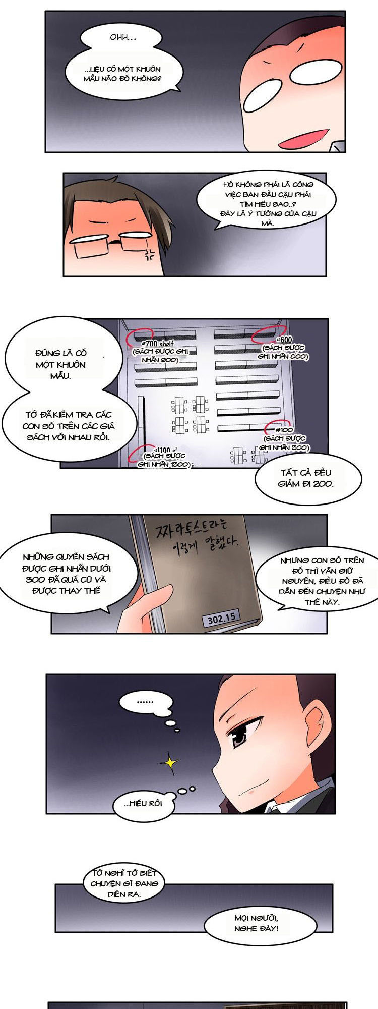 Ngôi Trường Ma Ám - Chương 4 - Trang 22