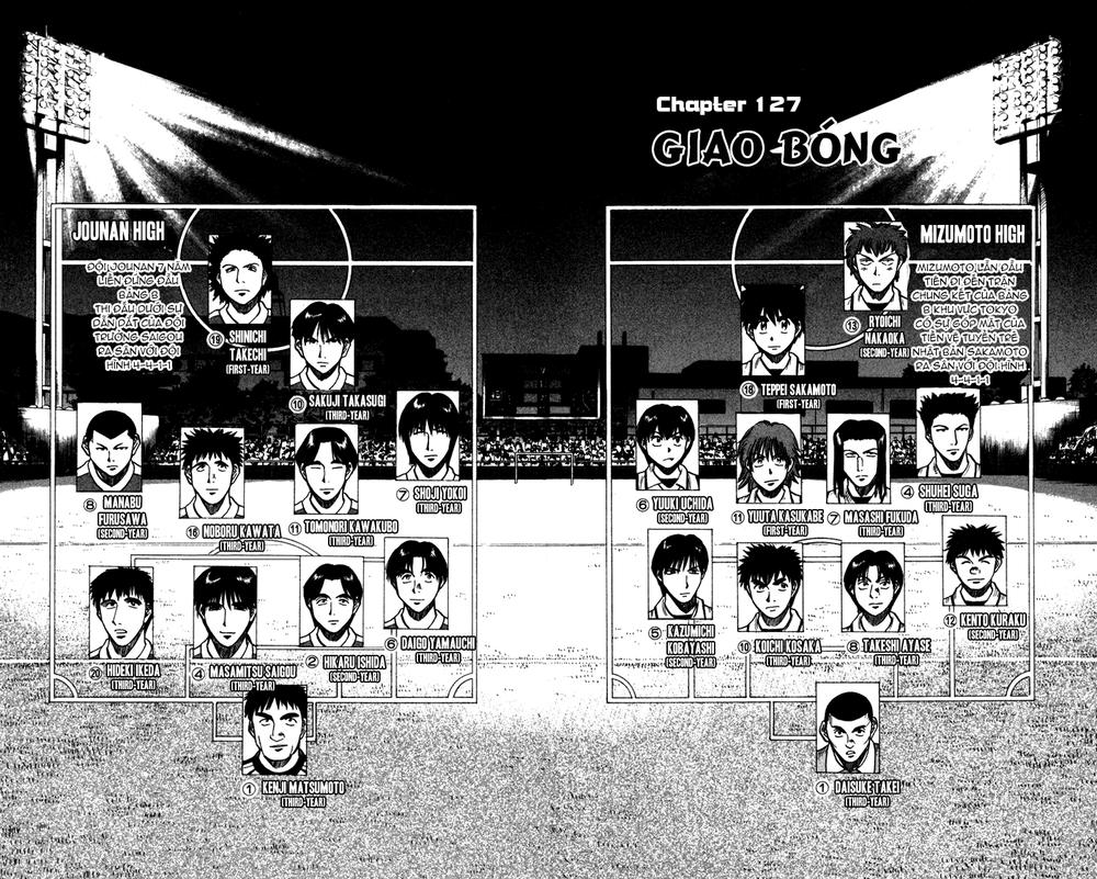 Fantasista - Chương 127 - Trang 2