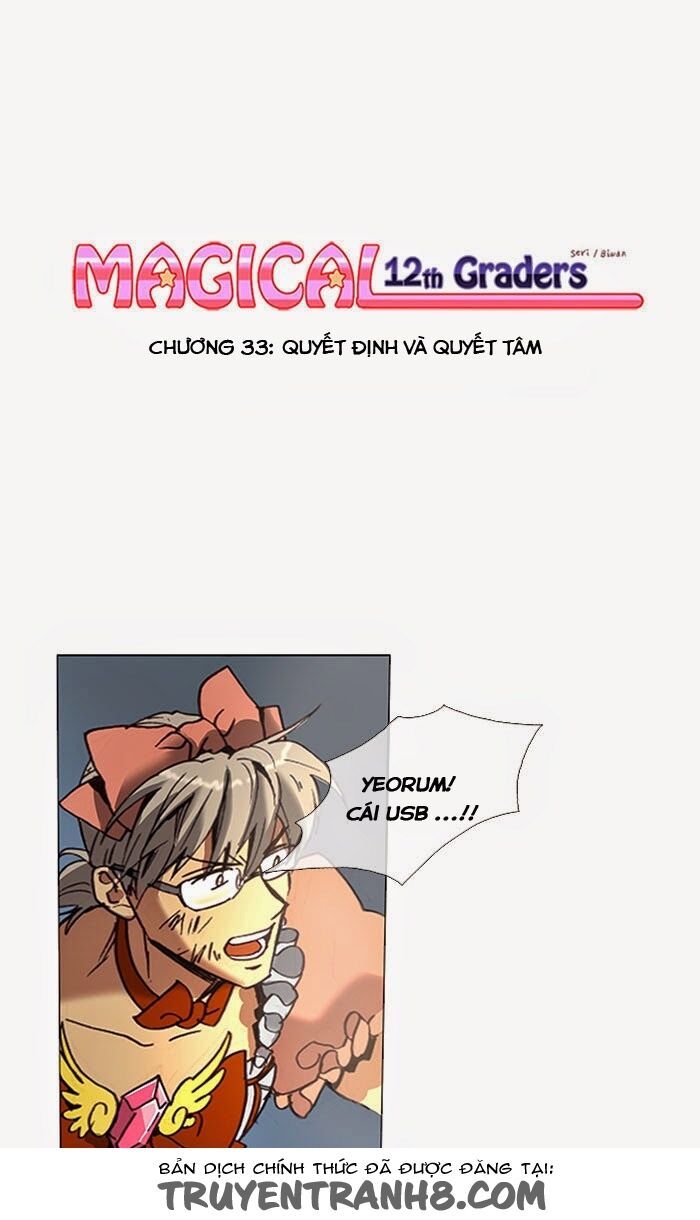 Magical Exam Student - Chương 33 - Trang 1