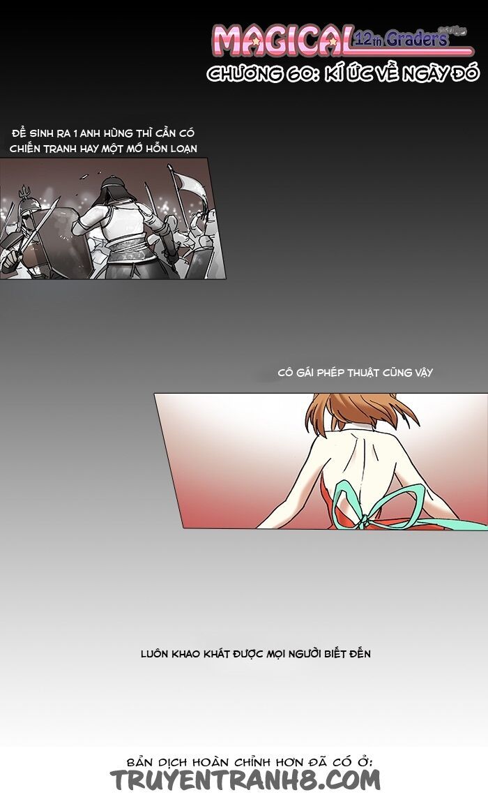 Magical Exam Student - Chương 60 - Trang 1