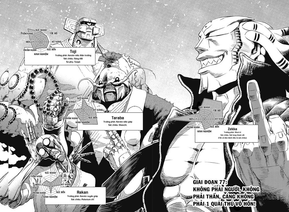 Battle Angel Alita Last Order - Chương 77 - Trang 3