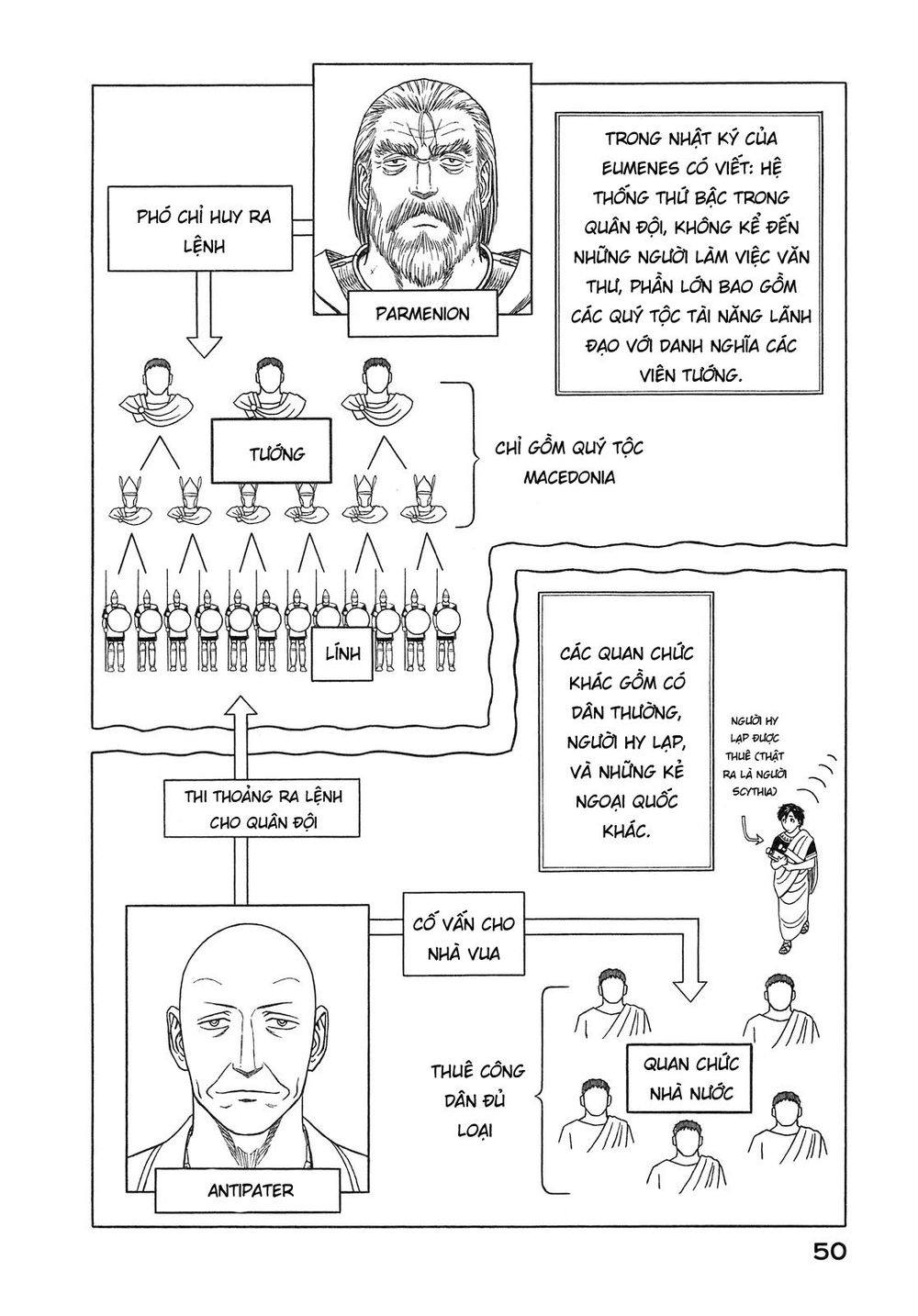 Historie - Chương 51 - Trang 9