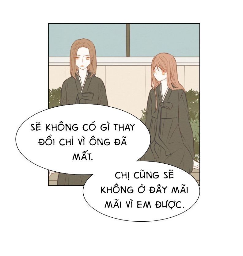 Sao Chép - Chương 69 - Trang 38