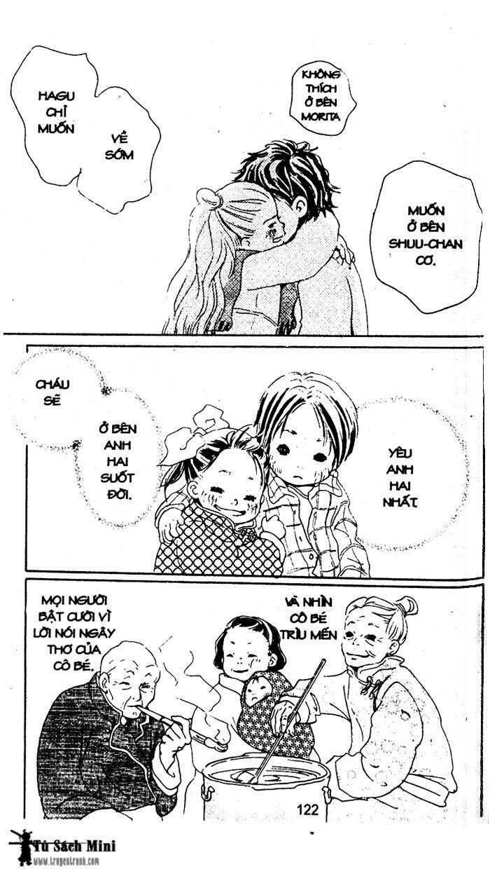 Love N Life - Chương 19 - Trang 35