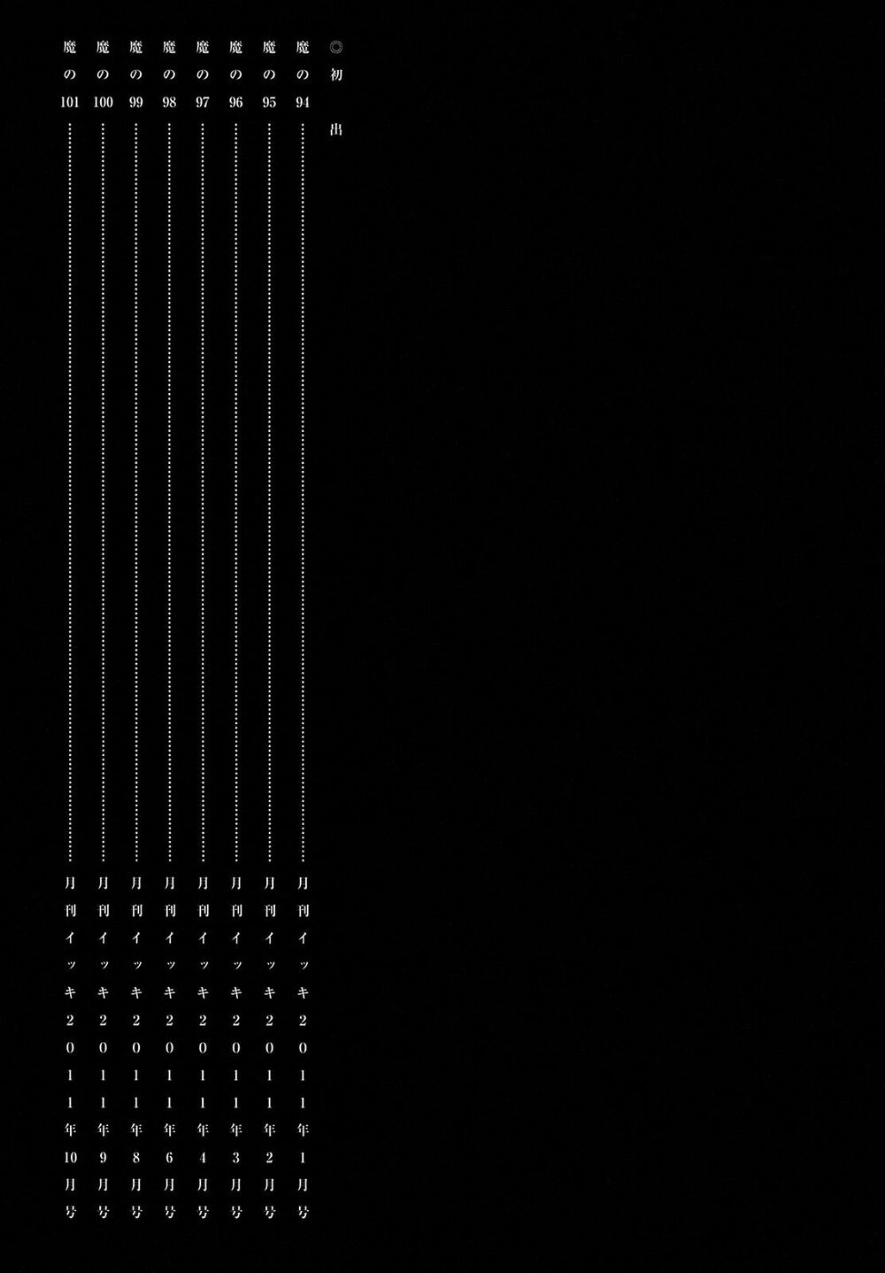 Kẻ Mất Trí Và Thế Giới Ma Thuật - Chương 101.5 - Trang 15