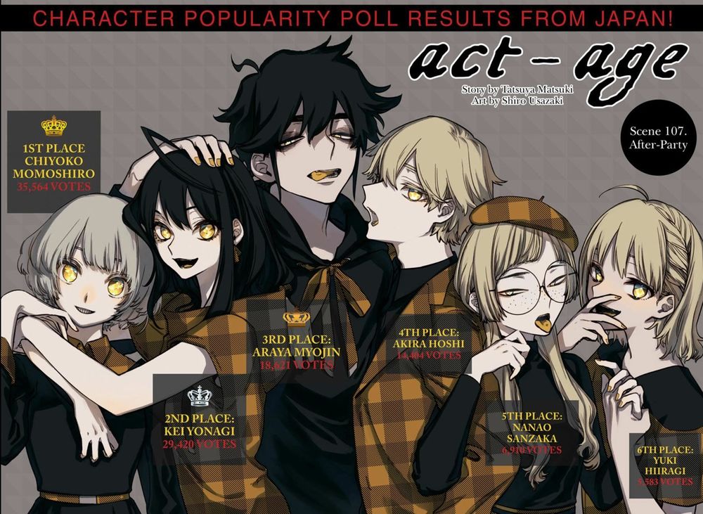 Act-Age - Chương 107 - Trang 4