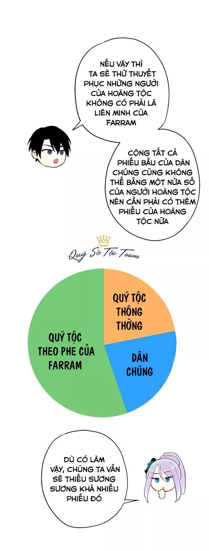 Trọng Sinh Trở Thành Hoàng Phi - Chương 94 - Trang 26