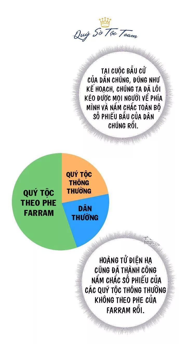 Trọng Sinh Trở Thành Hoàng Phi - Chương 98 - Trang 7