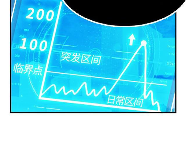 Tôi Là Kẻ Độc Tài - Chương 1.2 - Trang 15