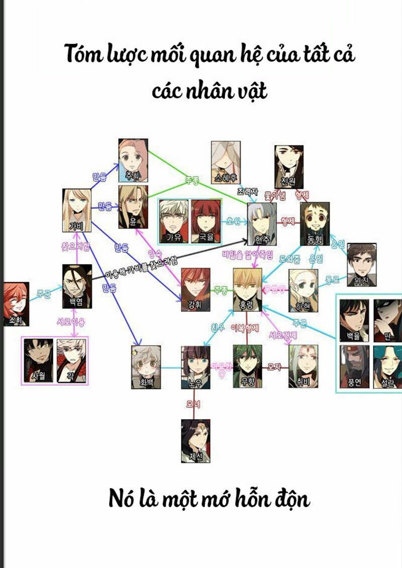 Chuông Thánh - Chương 29.6 - Trang 11