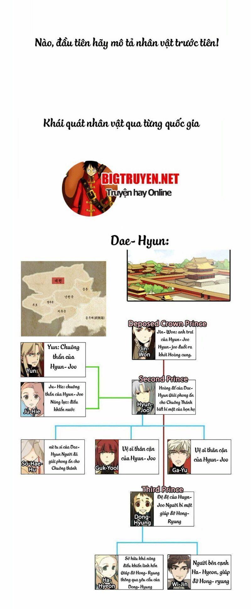 Chuông Thánh - Chương 29.6 - Trang 6