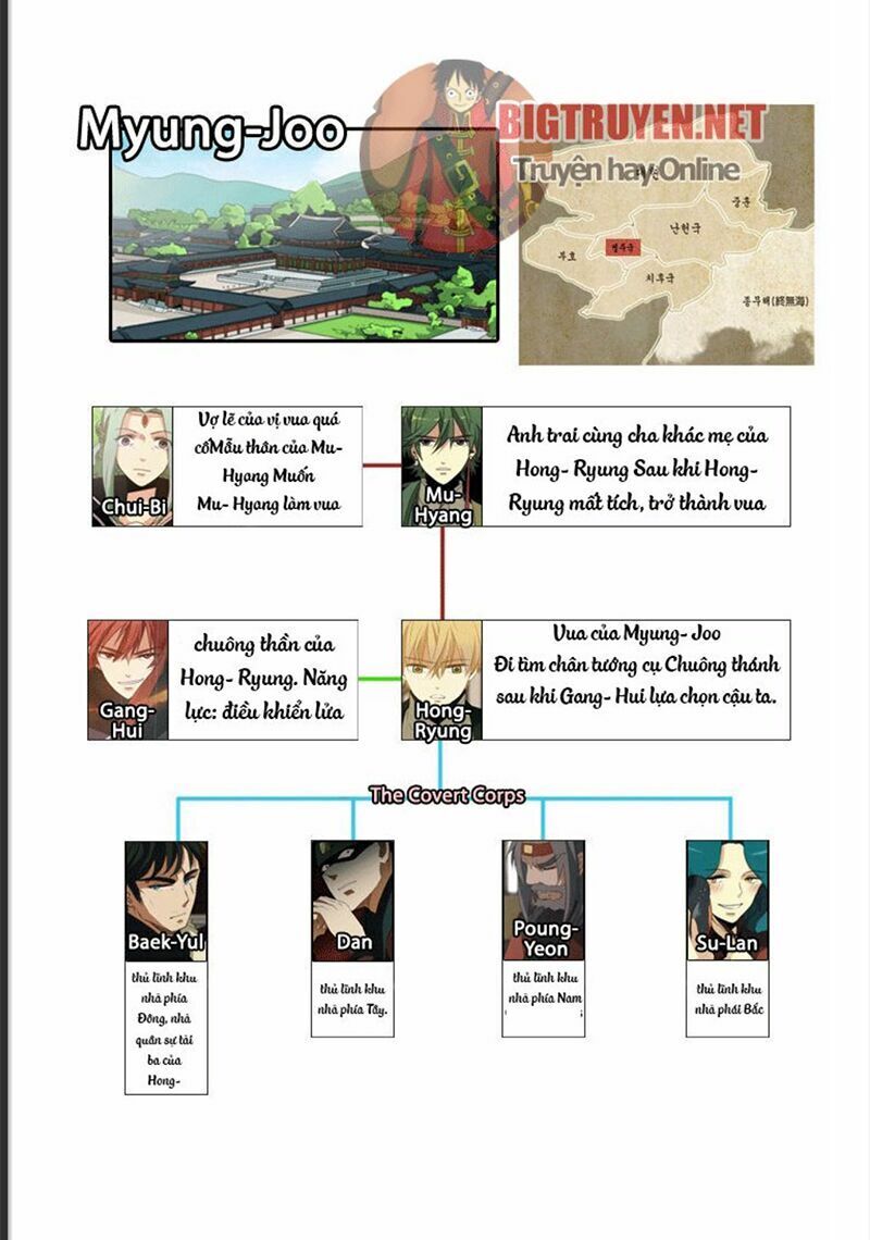 Chuông Thánh - Chương 29.6 - Trang 9