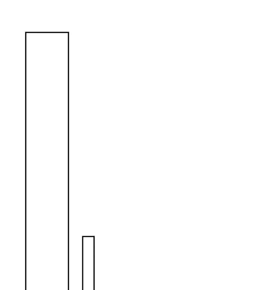 Phụng Tử Thành Hôn: Vợ Mới Không Được Trốn Thoát - Chương 14 - Trang 22
