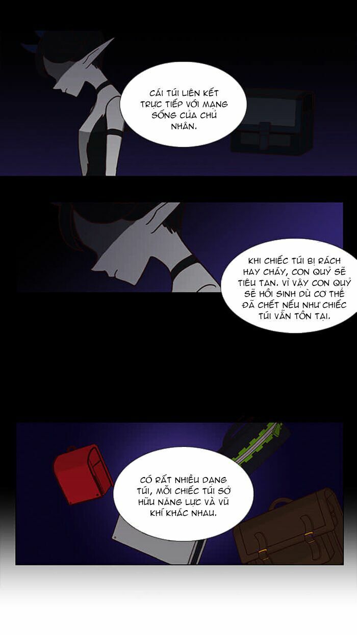 Chiếc Túi Quỷ - Chương 2 - Trang 6