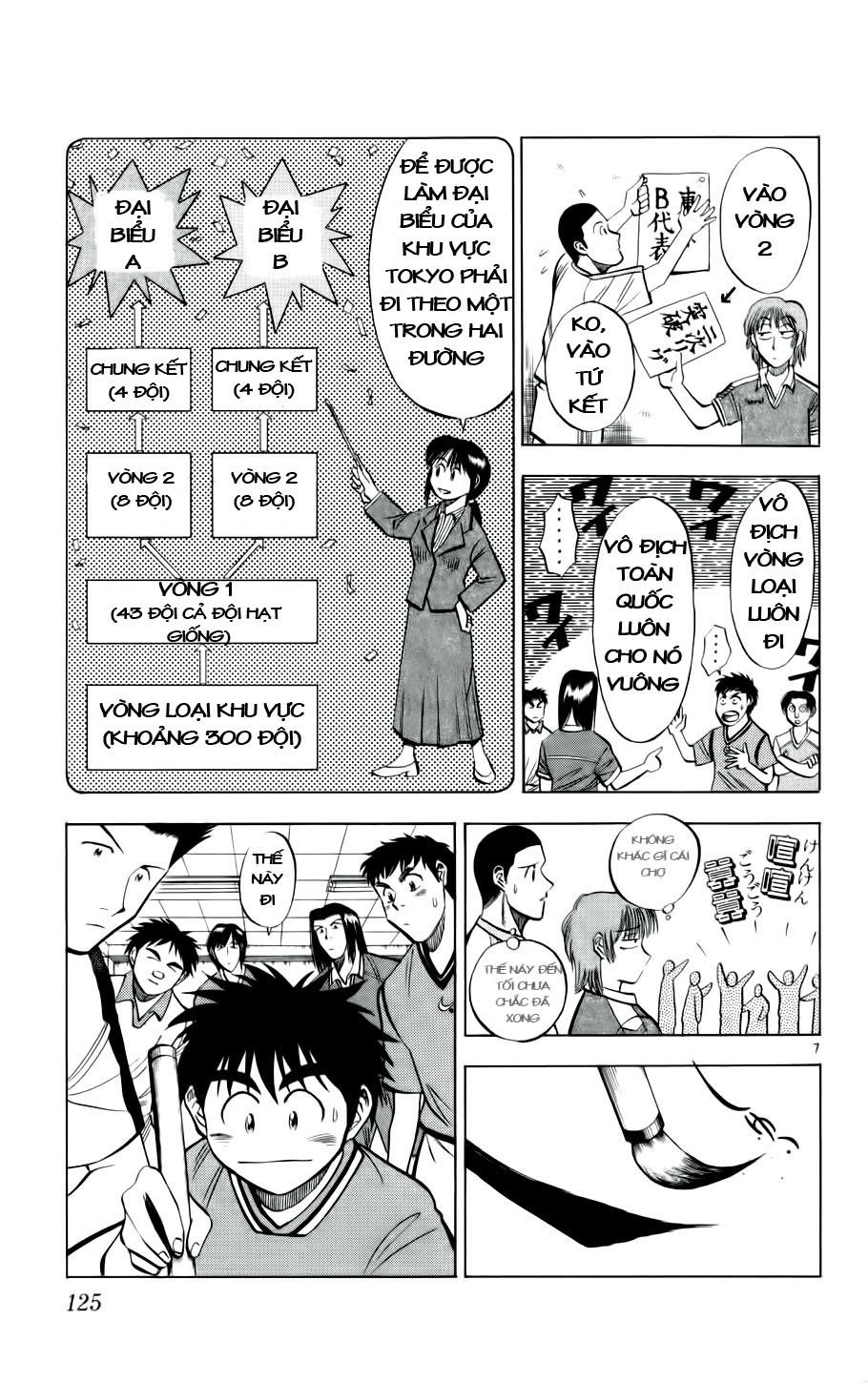 Fantasista - Chương 24 - Trang 7