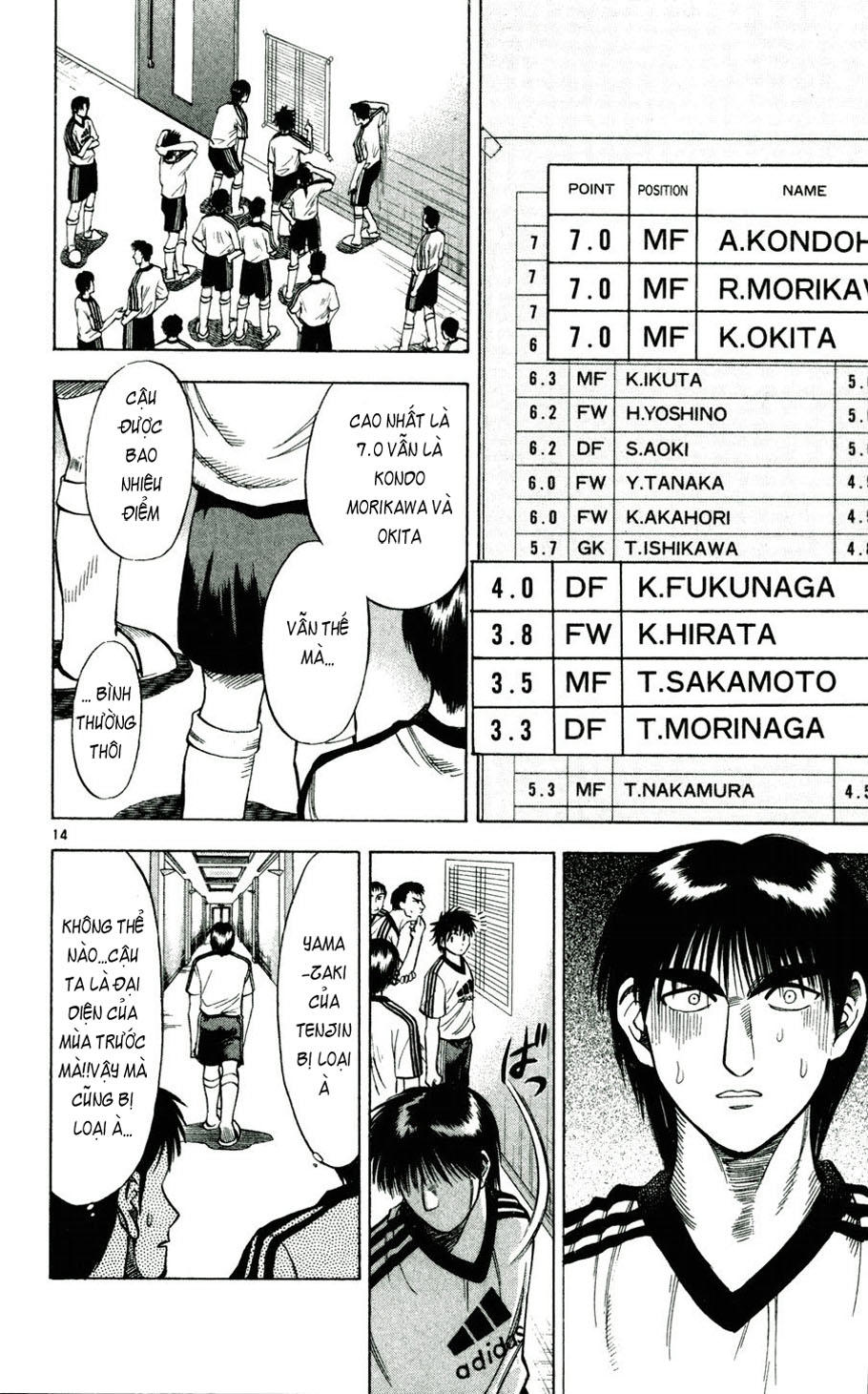 Fantasista - Chương 37 - Trang 13