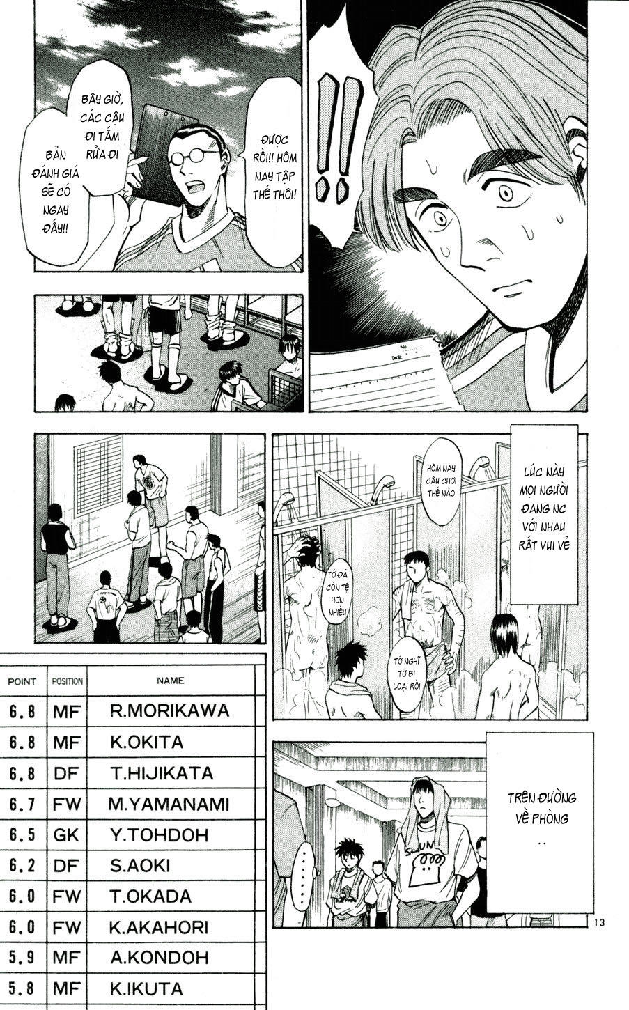 Fantasista - Chương 41 - Trang 11