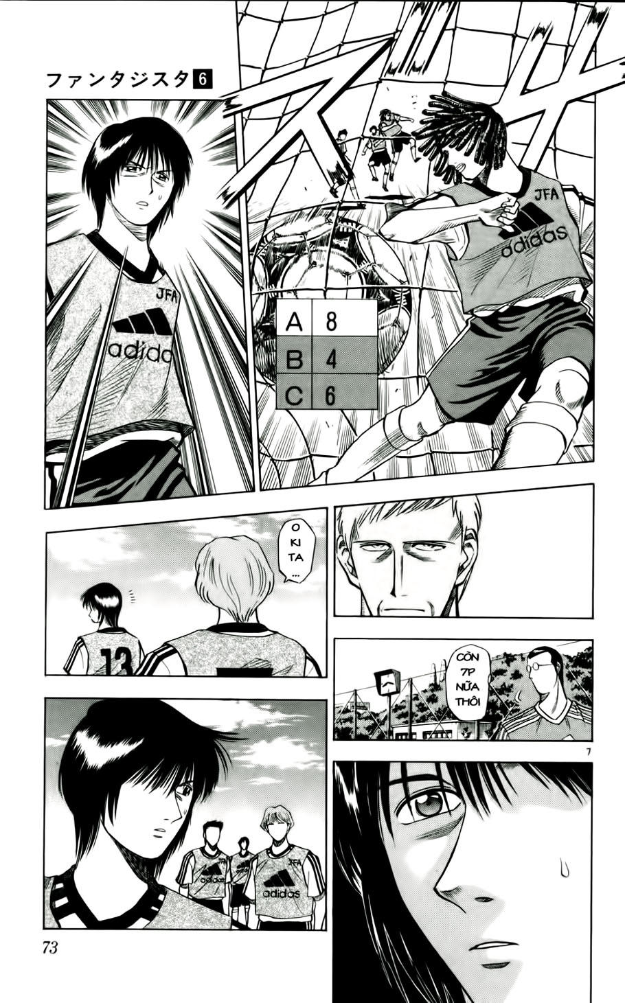 Fantasista - Chương 48 - Trang 7