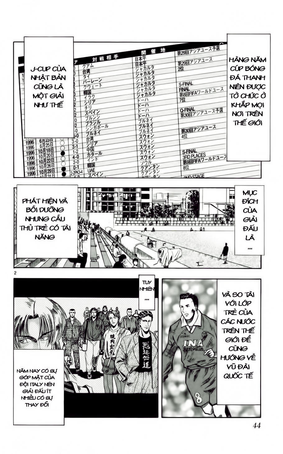 Fantasista - Chương 56 - Trang 2